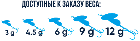 Доступные веса